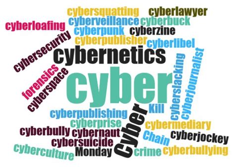 Cyber Definition & Meaning .